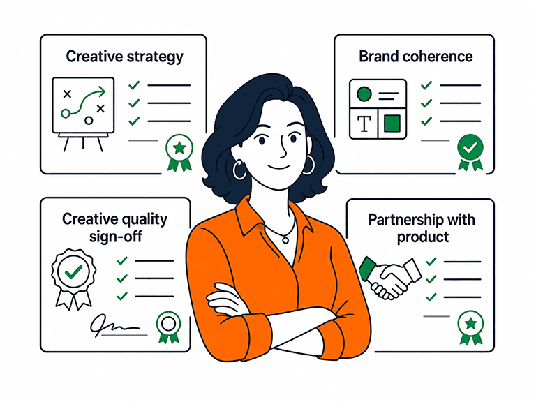 A woman wearing earings in the role of creative director and behind her are certificates, each including the words the creative strategy, brand coherence, creative quality sign-off, and partnership with product
