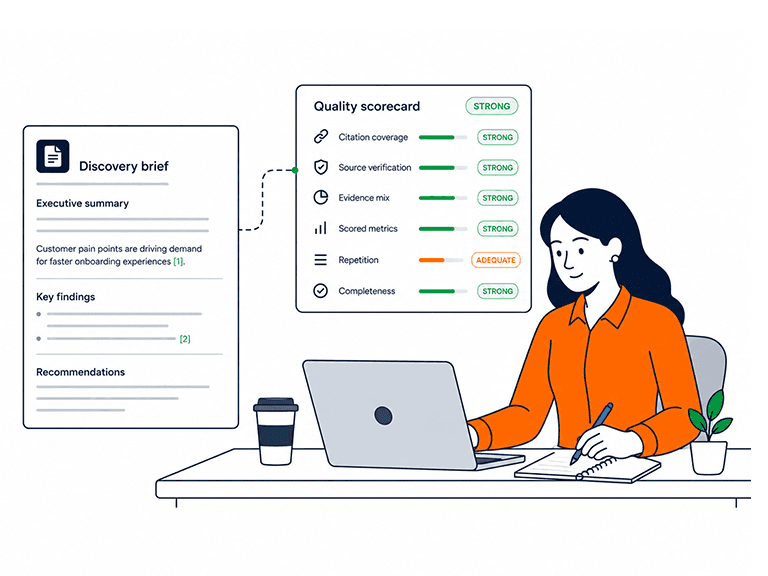 A discovery brief scored across six quality dimensions: citations, source verification, evidence mix, metrics, repetition and completeness