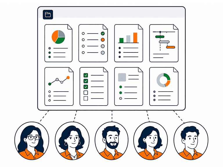 The gensudo document library containing 382 templates, where each product lead has their own templates, designed around their level of responsibility