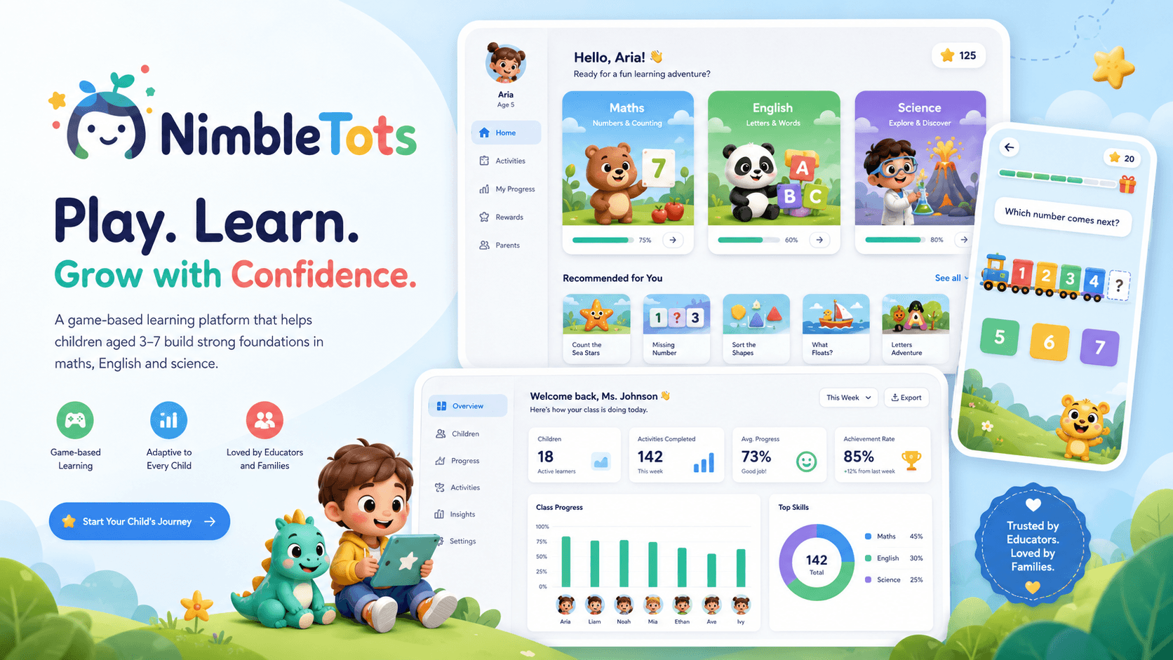 NimbleTots, the fictional learning app used in Gensudo's worked product document examples, with learner and teacher dashboards
