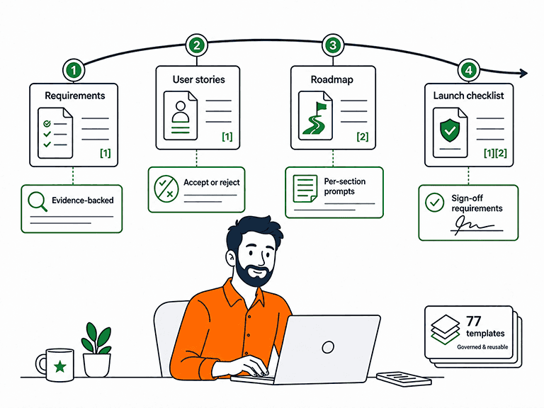 A product owner sat at a computer and behind him is a guide that provides structure and digital mentorship to help her make stronger decisions